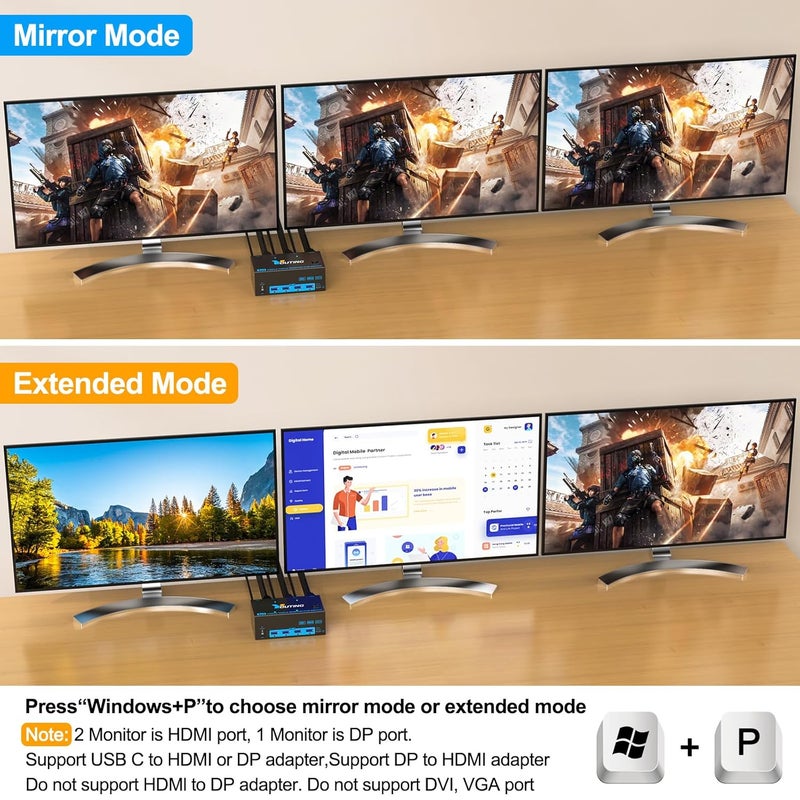 KCEVE 8K KVM Switch 3 Monitors 2 Computers HDMI DP, USB 3.0 KVM Switch Dual Monitor 4K@144Hz 8K@60Hz for 2 Computer Share Keyboard Mouse, with Power Adapter and Wired Remote - Image 4